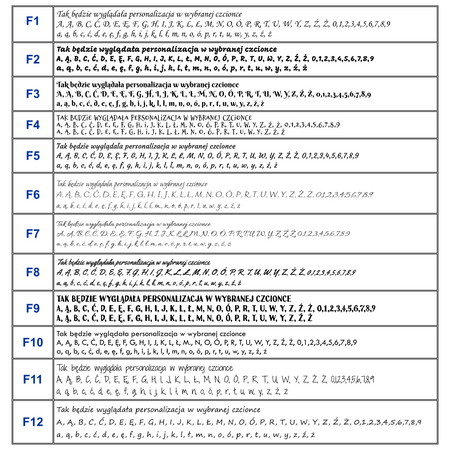 Personalizowany Brelok z Grawerem – Idealny Prezent dla Mamy